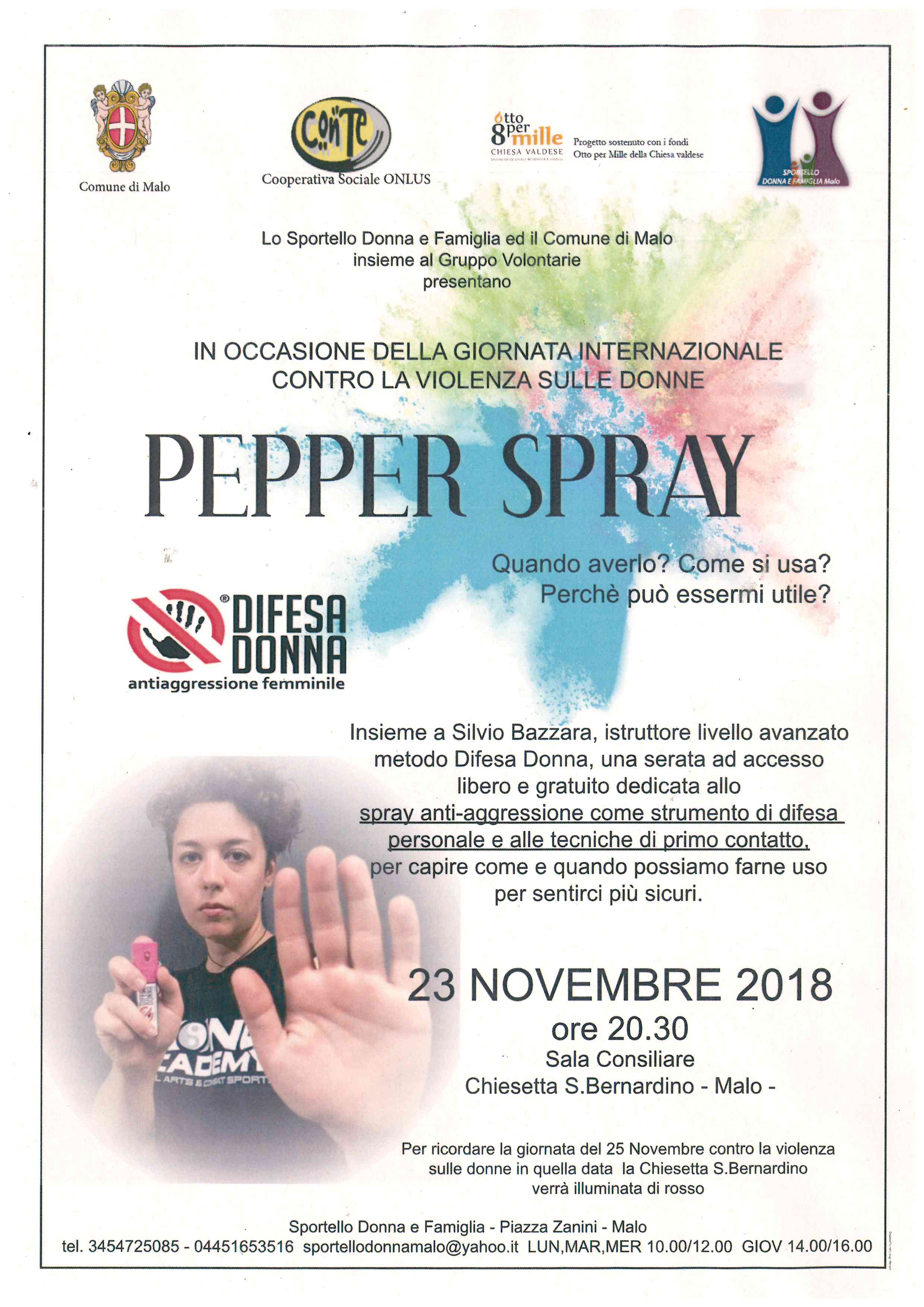 Pepper Spray